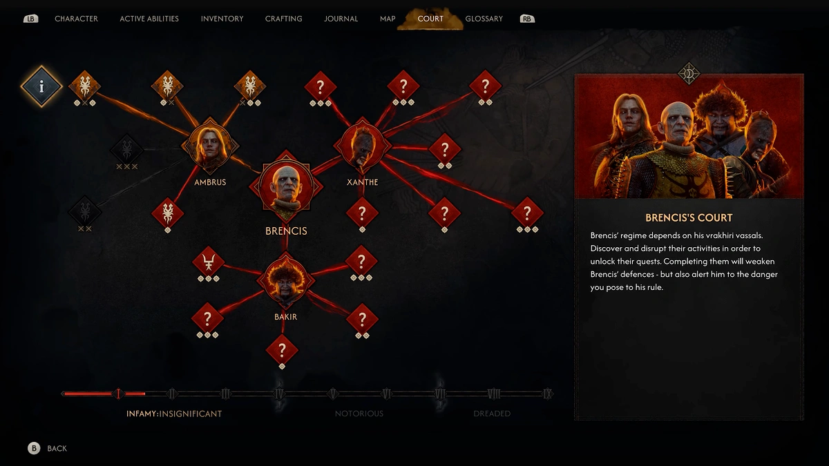 The Blood of Dawnwalker Brentus three lieutenants