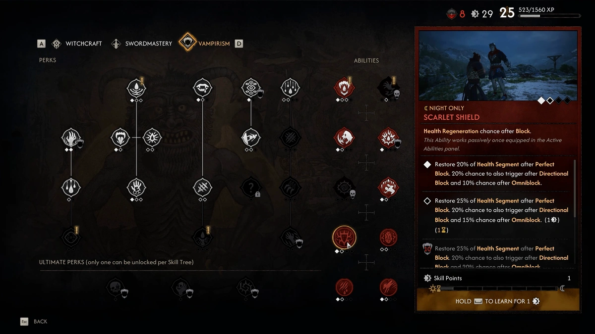 The Blood of Dawnwalker Scarlet Shield passive skill