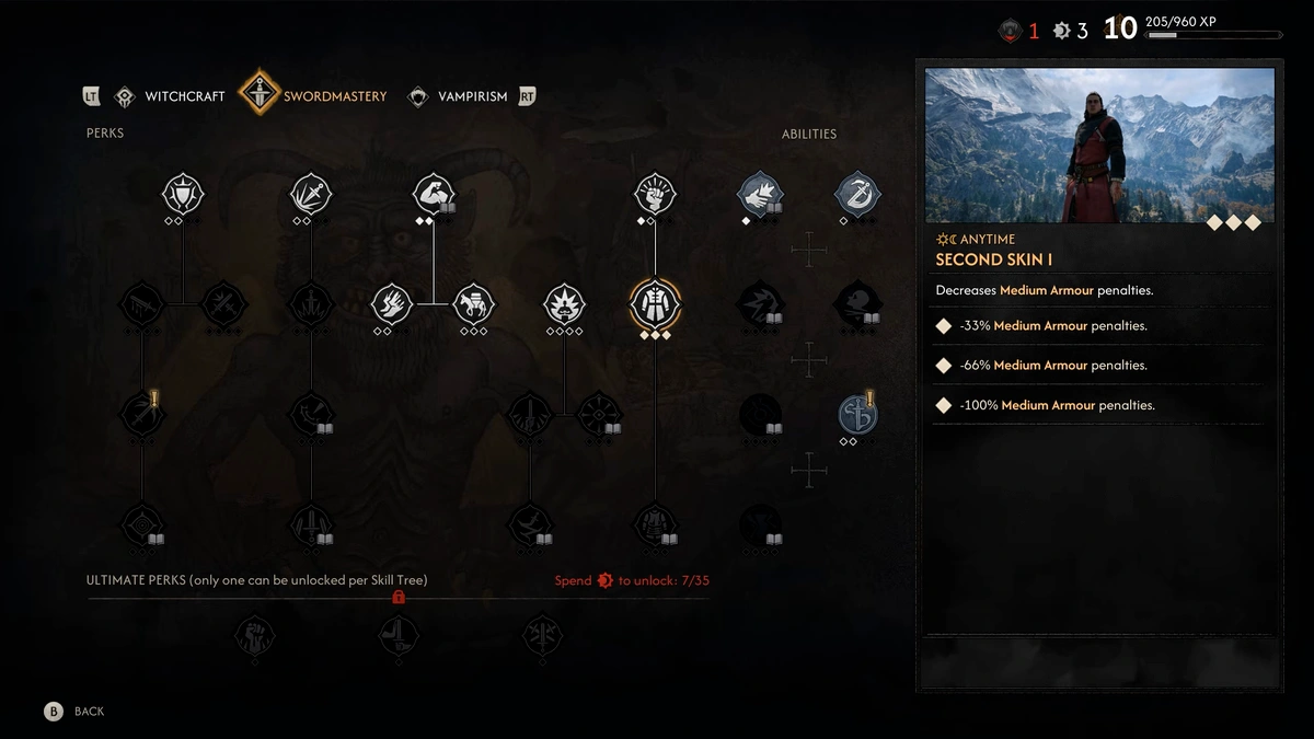 The Blood of Dawnwalker Second Skin removing medium armor penalty
