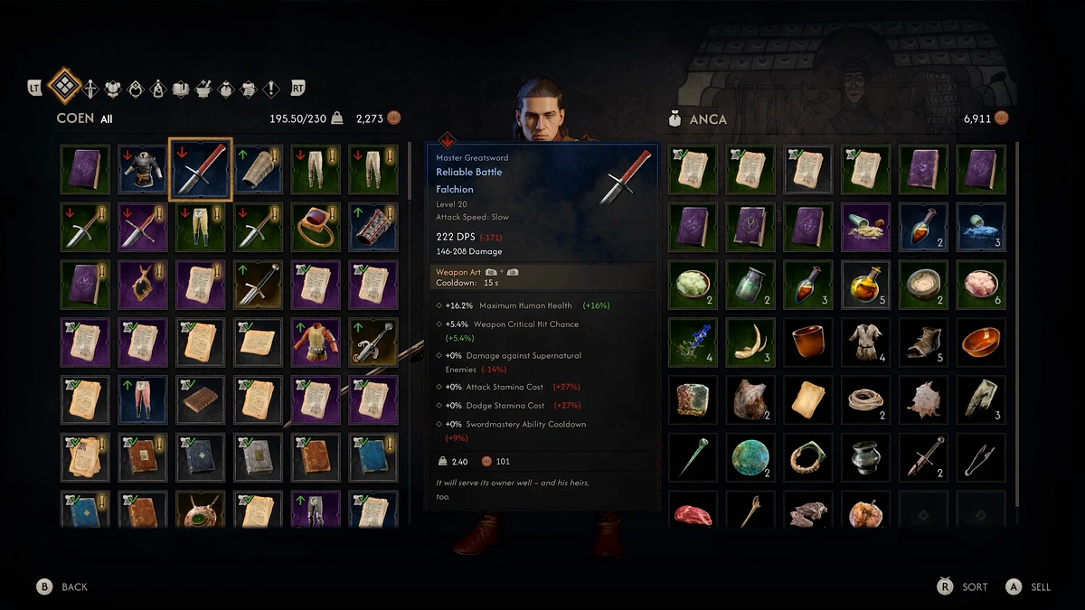 The Blood of Dawnwalker sell lower level duplicate weapons and armor